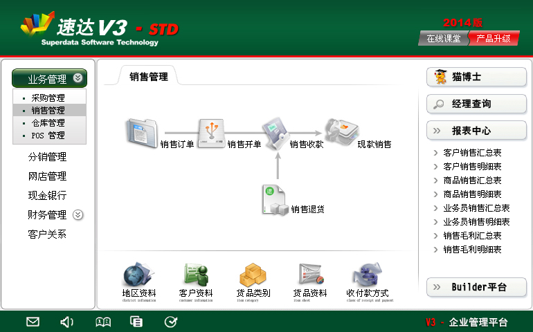 软件产品与软件销售的协同之道 如何实现价值变现与客户满意度双赢
