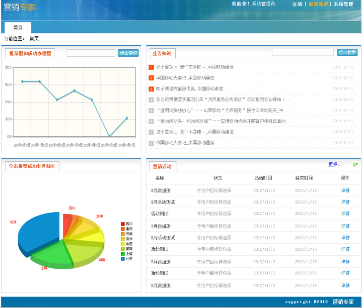 解码软件销售 不止是卖产品，更是交付价值